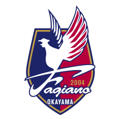 Charlotte